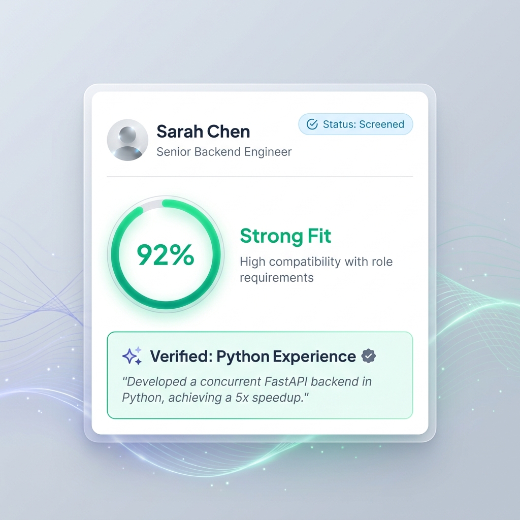 HireForge-Pro Candidate Match Card